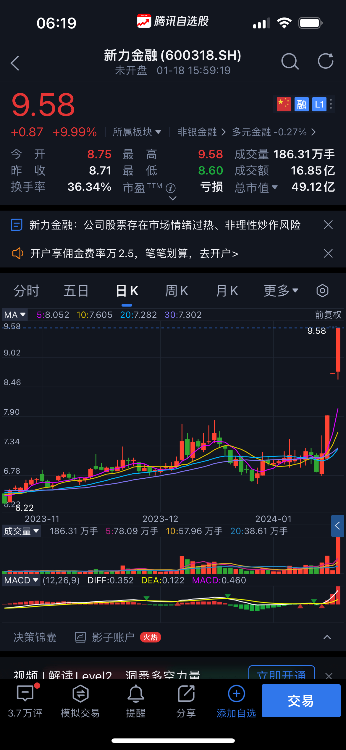 新力地產(chǎn)股票600318，投資分析與展望，新力地產(chǎn)股票（代碼600318）投資分析與展望