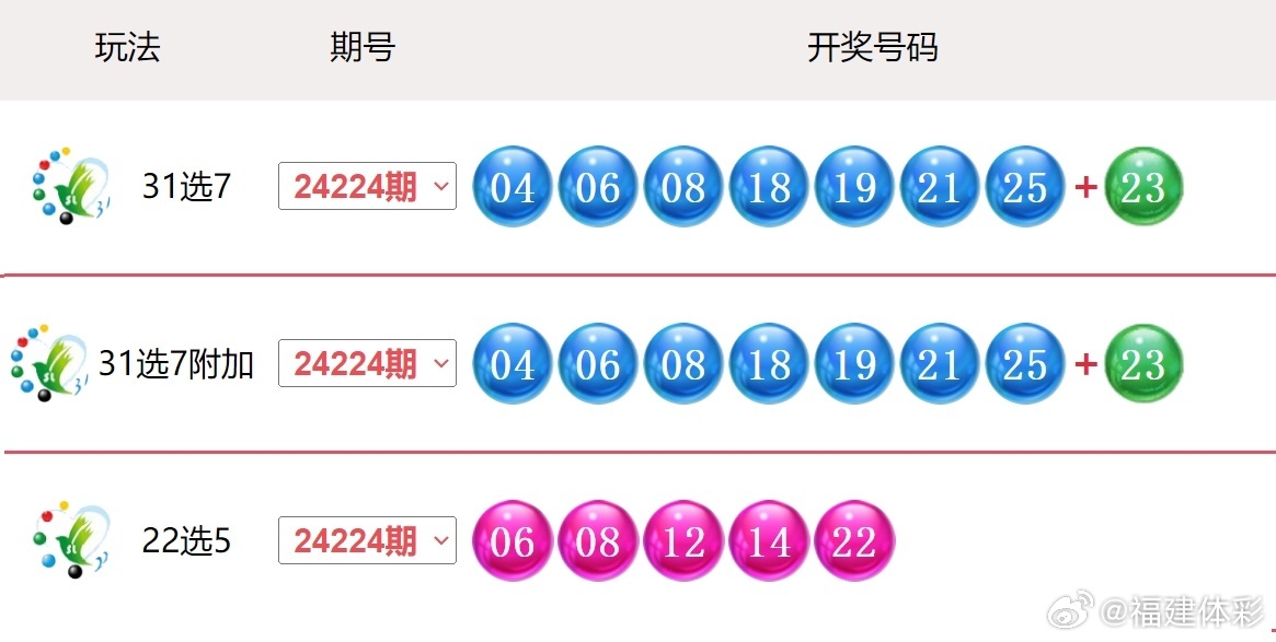 新澳門必中5個(gè)數(shù)字，探索彩票背后的秘密與策略，揭秘新澳門彩票策略，探索必中5個(gè)數(shù)字的神秘面紗