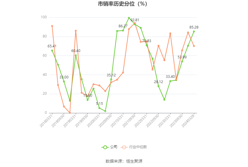 中遠(yuǎn)海控2023年目標(biāo)價(jià)的深度分析與展望，中遠(yuǎn)海控2023年目標(biāo)價(jià)的深度解析與未來展望