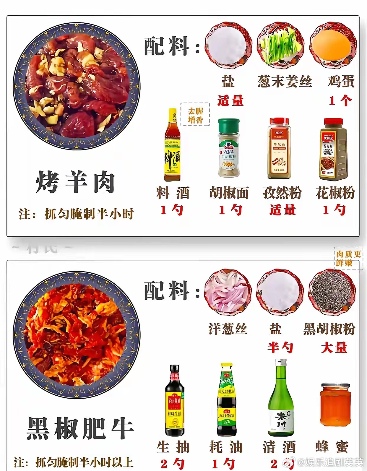 燒烤肉腌制配料表的藝術與技巧，燒烤肉腌制配料表的藝術與秘訣