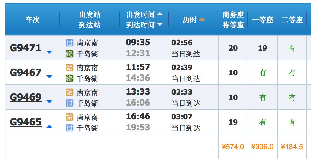 澳門最快開獎(jiǎng)時(shí)間表格詳解，澳門最快開獎(jiǎng)時(shí)間表格全面解析