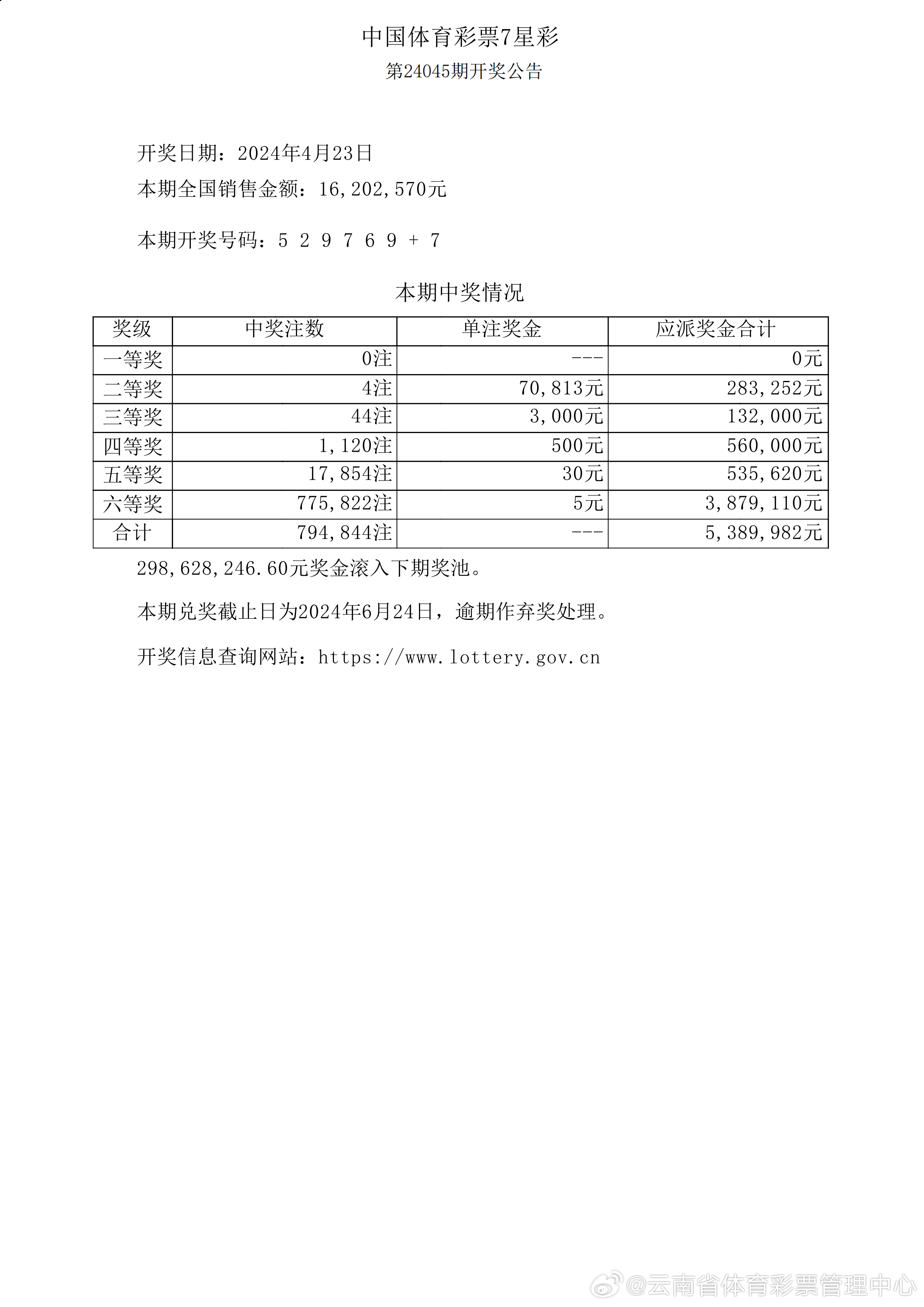 奧六開(kāi)獎(jiǎng)結(jié)果昨天開(kāi)多少號(hào)——彩票背后的故事，彩票背后的故事，奧六開(kāi)獎(jiǎng)結(jié)果揭曉昨日號(hào)碼揭秘