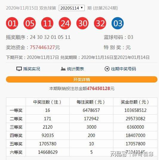澳門六開獎近15期結果及其背后的故事，澳門六開獎近15期結果概覽與背后故事揭秘