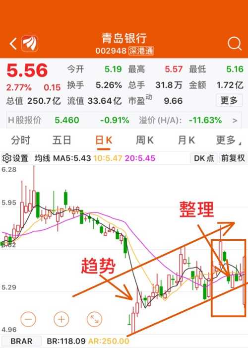 深度解析，關(guān)于股票002948的全面解讀，股票002948深度解析，全面解讀與洞察