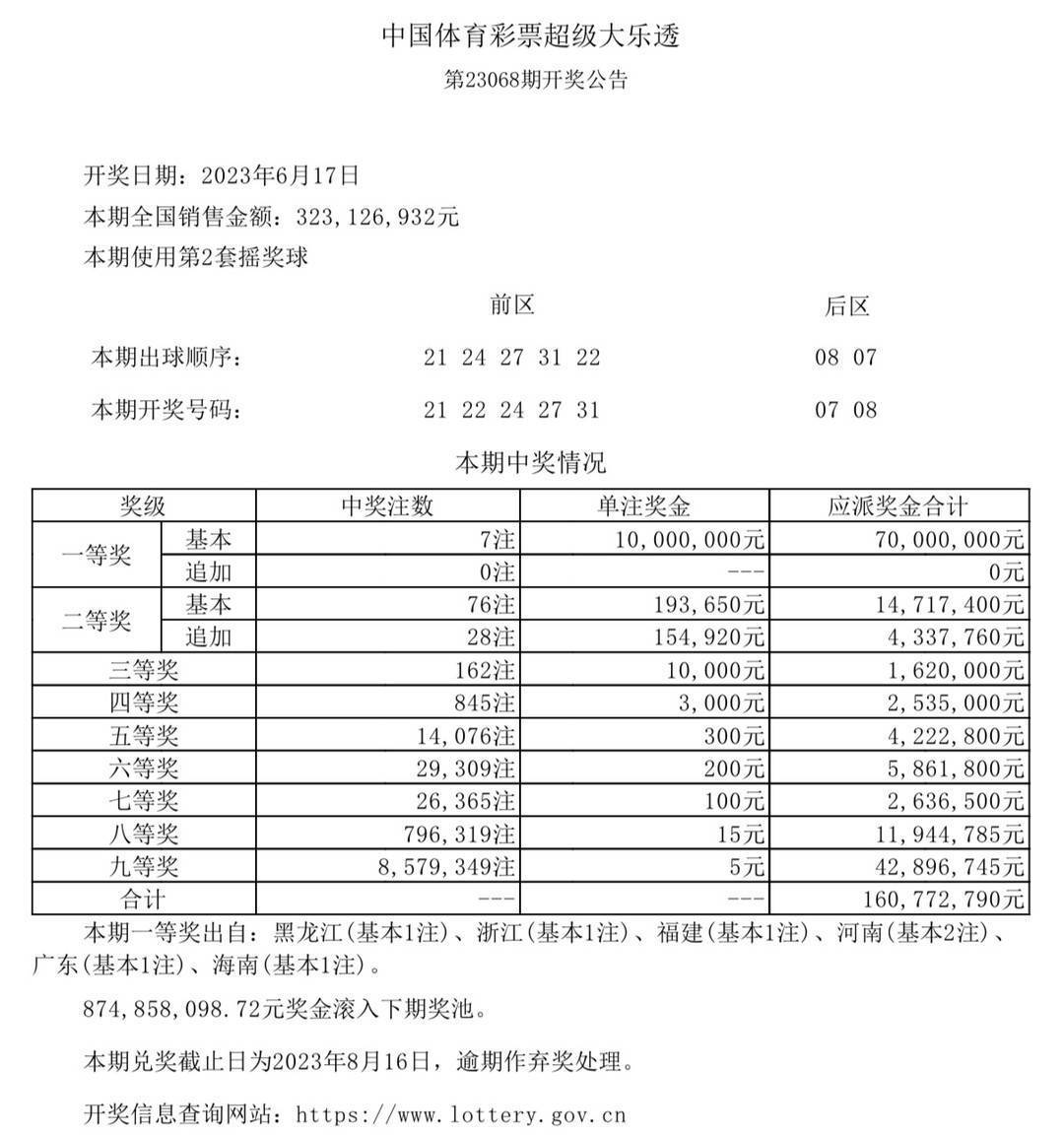 geli 第5頁(yè)