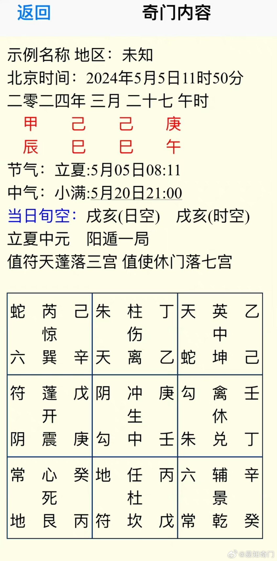 揭秘算命，探尋另一半何時(shí)出現(xiàn)的奧秘，揭秘算命，探尋另一半出現(xiàn)時(shí)間的奧秘
