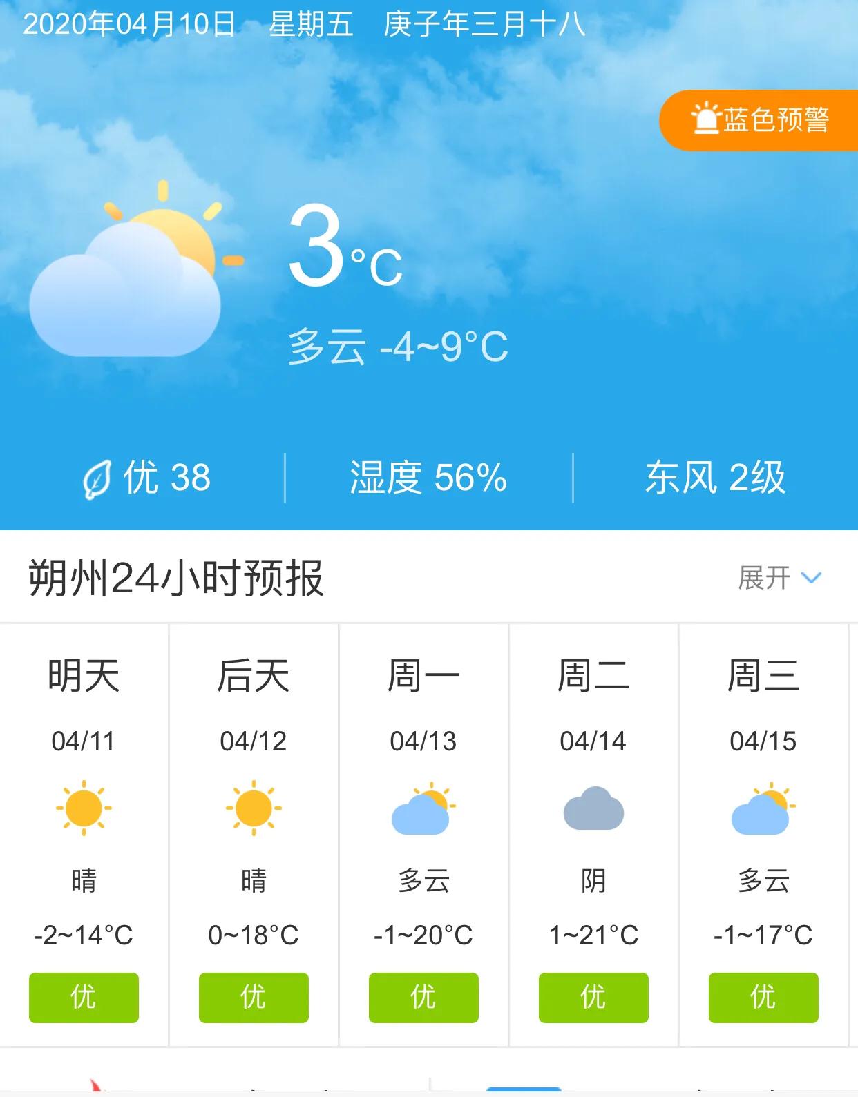 山西最新一周天氣預(yù)報(bào)查詢，氣象變化與應(yīng)對(duì)策略，山西最新一周天氣預(yù)報(bào)及氣象變化應(yīng)對(duì)策略