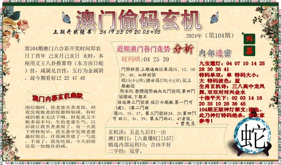 澳門管家婆100中，探索其背后的故事與魅力，澳門管家婆背后的故事與魅力探索