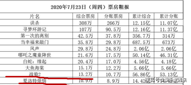 十點半澳門六開獎結(jié)果——揭秘彩票背后的故事，揭秘彩票背后的故事，十點半澳門六開獎結(jié)果揭曉