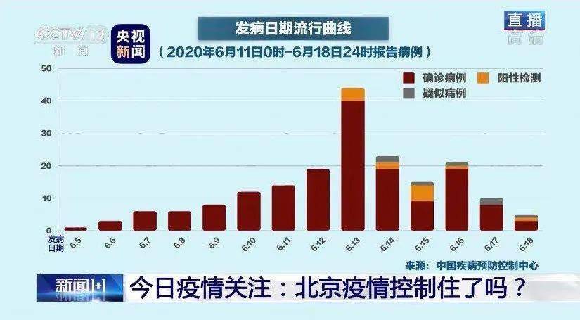 今年疫情最新消息，全球抗疫進(jìn)展與未來展望，全球疫情最新動(dòng)態(tài)，進(jìn)展、挑戰(zhàn)與未來展望