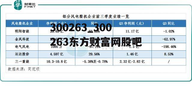 探索東方財(cái)富網(wǎng)股吧，解碼股市風(fēng)云的窗口與投資者交流的樂(lè)園，東方財(cái)富網(wǎng)股吧，股市風(fēng)云解碼窗口與投資者交流樂(lè)園。