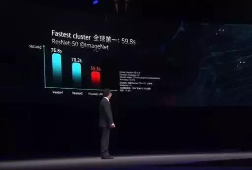 怎樣練肌肉最快最有效，全面肌肉增長(zhǎng)指南，全面肌肉增長(zhǎng)指南，實(shí)現(xiàn)快速有效的肌肉鍛煉方法