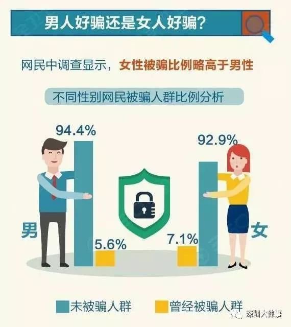 網(wǎng)上交友的建議，如何建立健康、安全的虛擬人際關(guān)系，建立健康、安全的虛擬人際關(guān)系，網(wǎng)上交友建議與策略