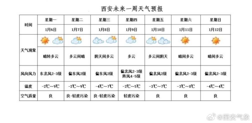 孤狼的吼聲 第5頁(yè)