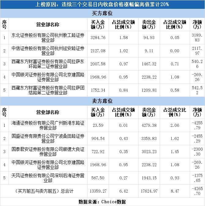 深賽格最新消息全面解析，深賽格最新消息全面解讀