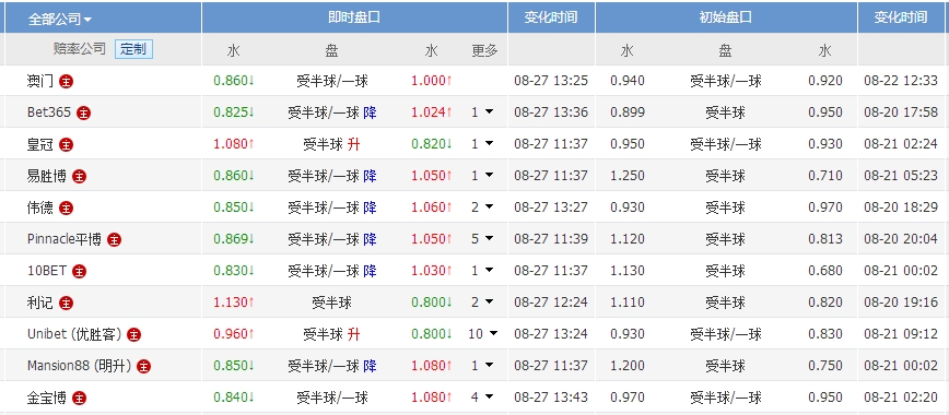 澳門體彩最快開獎結(jié)果，揭秘彩票背后的秘密，澳門體彩揭秘，最快開獎結(jié)果與背后秘密揭曉