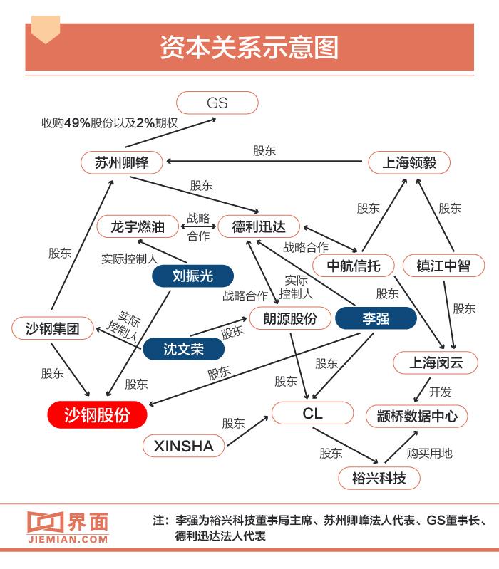 朗源股份最新重組，重塑企業(yè)價(jià)值，展望未來(lái)發(fā)展，朗源股份重組重塑企業(yè)價(jià)值，未來(lái)展望值得期待