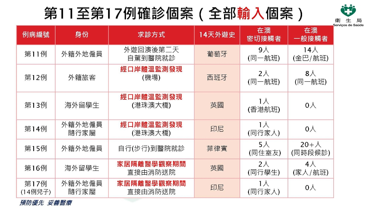澳門網(wǎng)址最快開獎(jiǎng)，探索開獎(jiǎng)速度與便捷性的極致融合，澳門快速開獎(jiǎng)網(wǎng)址，探索極致速度與便捷性的融合