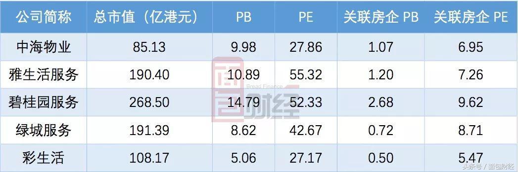 碧桂園市值，探究與解析，碧桂園市值深度探究與解析