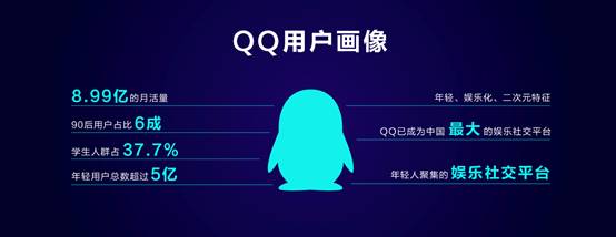 QQ社交，連接億萬用戶的數(shù)字紐帶，QQ社交，連接億萬用戶的數(shù)字橋梁