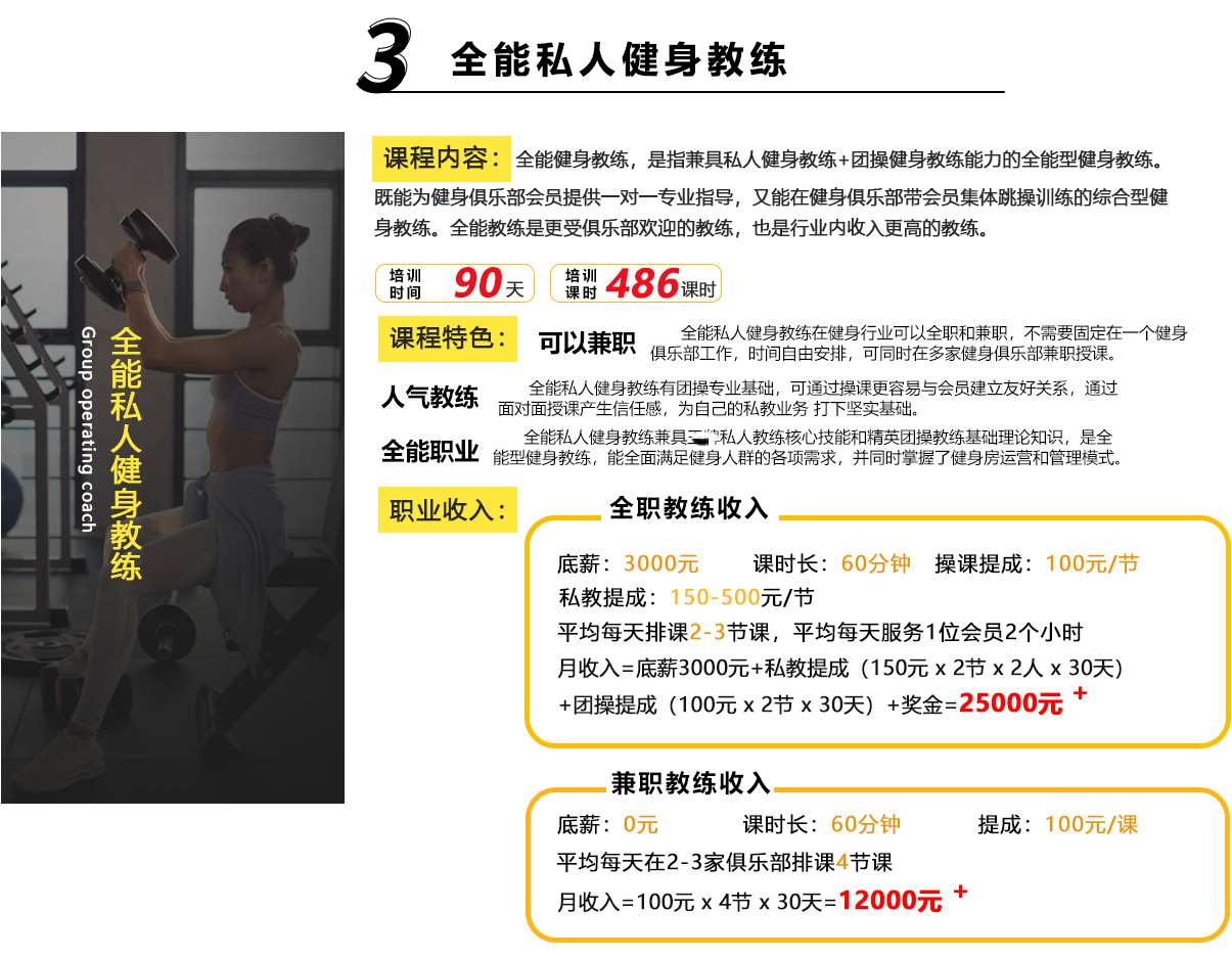 健身教練聯(lián)系方式，如何有效溝通與預(yù)約私人訓(xùn)練課程，健身教練聯(lián)系方式及私人訓(xùn)練課程預(yù)約指南