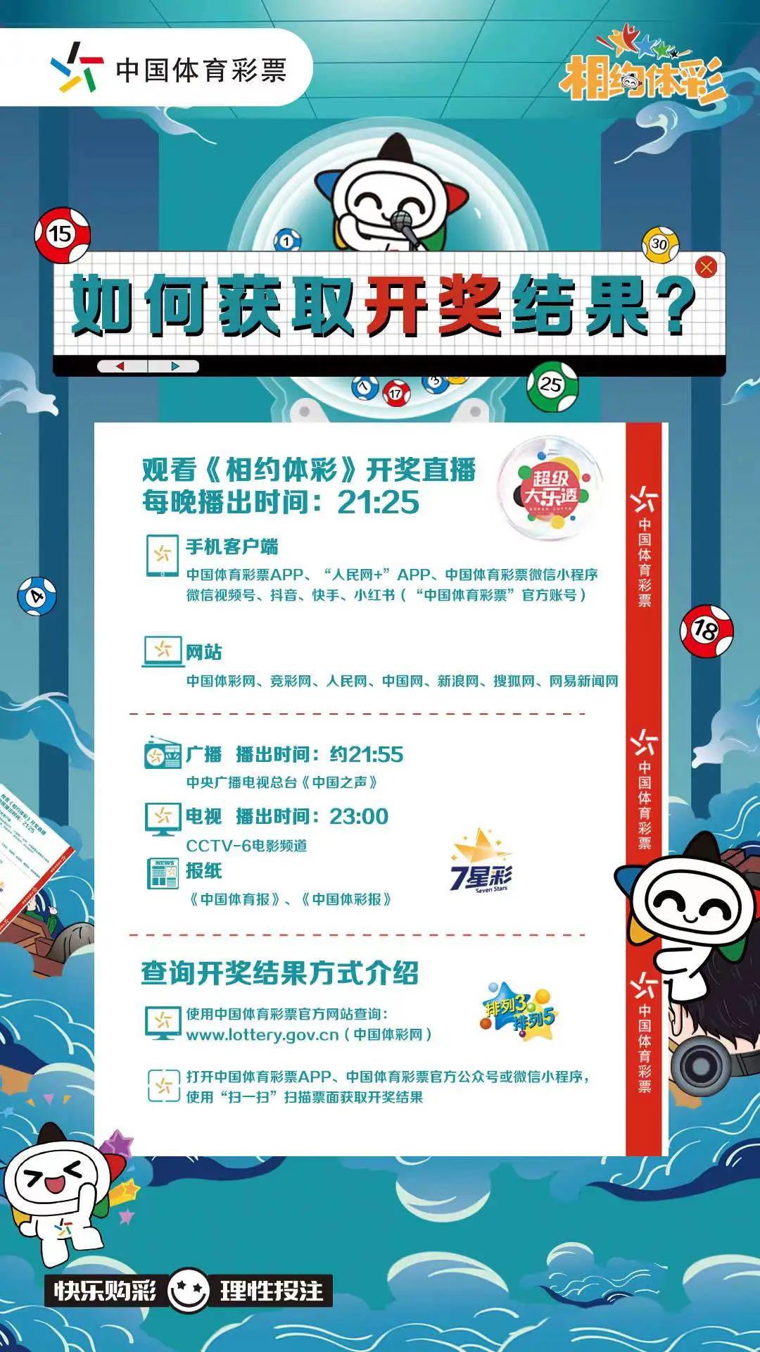 澳門六開彩開獎結(jié)果查詢——探索2023年的幸運之門，澳門六開彩開獎結(jié)果查詢，探索2023年幸運之門