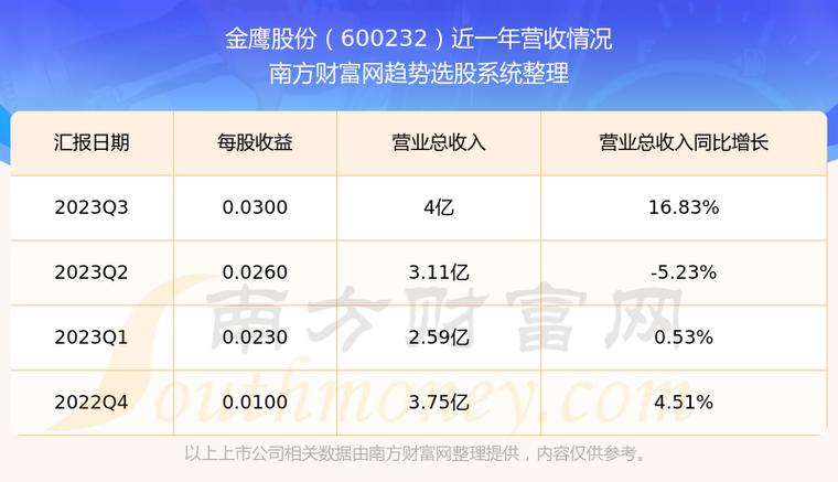 股票002621，深度解析與投資策略，股票002621深度解析與投資策略探討