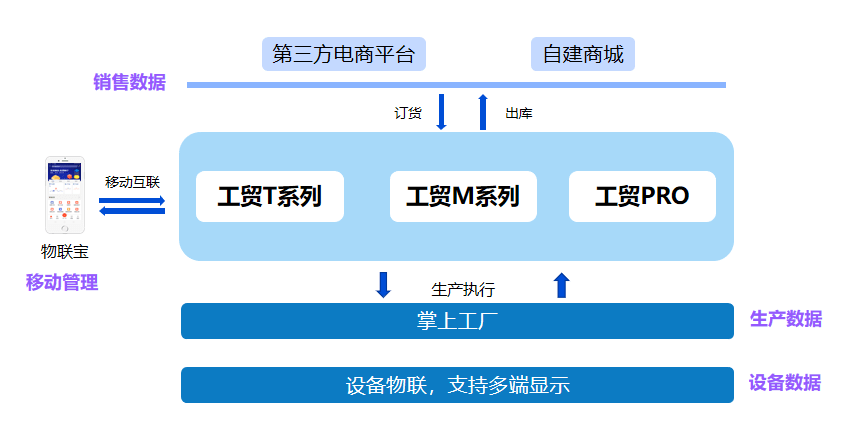 管家婆期期準(zhǔn)期期中，精準(zhǔn)預(yù)測(cè)與高效管理，管家婆精準(zhǔn)預(yù)測(cè)與高效管理，期期準(zhǔn)期中