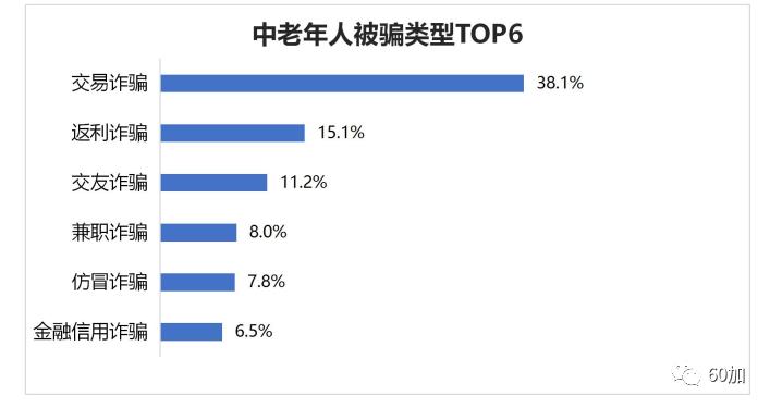 中老年聊天交友，尋找生活中的溫暖與共鳴，中老年交友平臺，尋找共鳴與生活的溫暖