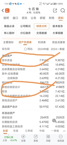 股吧深度解析