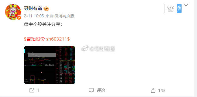 晉拓股份（代碼，603211）深度解析，股市投資的新焦點，晉拓股份（代碼，603211）深度解析，股市投資新焦點展望