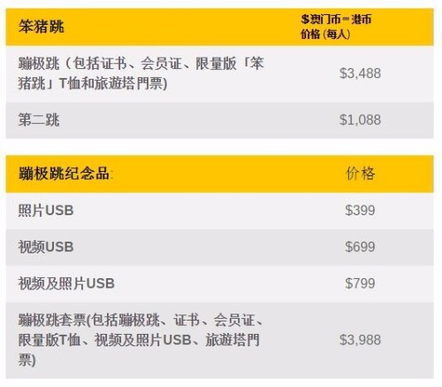 澳門蹦極塔體驗(yàn)，價(jià)格與刺激之旅，澳門蹦極塔，價(jià)格與刺激之旅體驗(yàn)