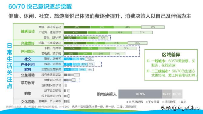 中老年人交友軟件哪個最可靠？深度解析與推薦，中老年人交友軟件可靠性解析與推薦