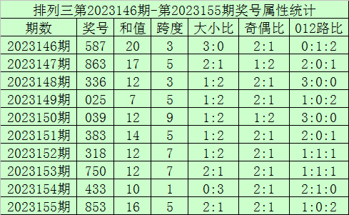 澳門今晚六給彩開獎結(jié)果七十八，揭秘彩票背后的故事與期待，澳門今晚六給彩開獎結(jié)果揭曉，七十八背后的彩票故事與期待揭秘