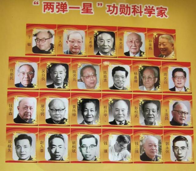 兩彈一星元勛功勞排名及其卓越貢獻，兩彈一星元勛功勞排名與卓越貢獻解析