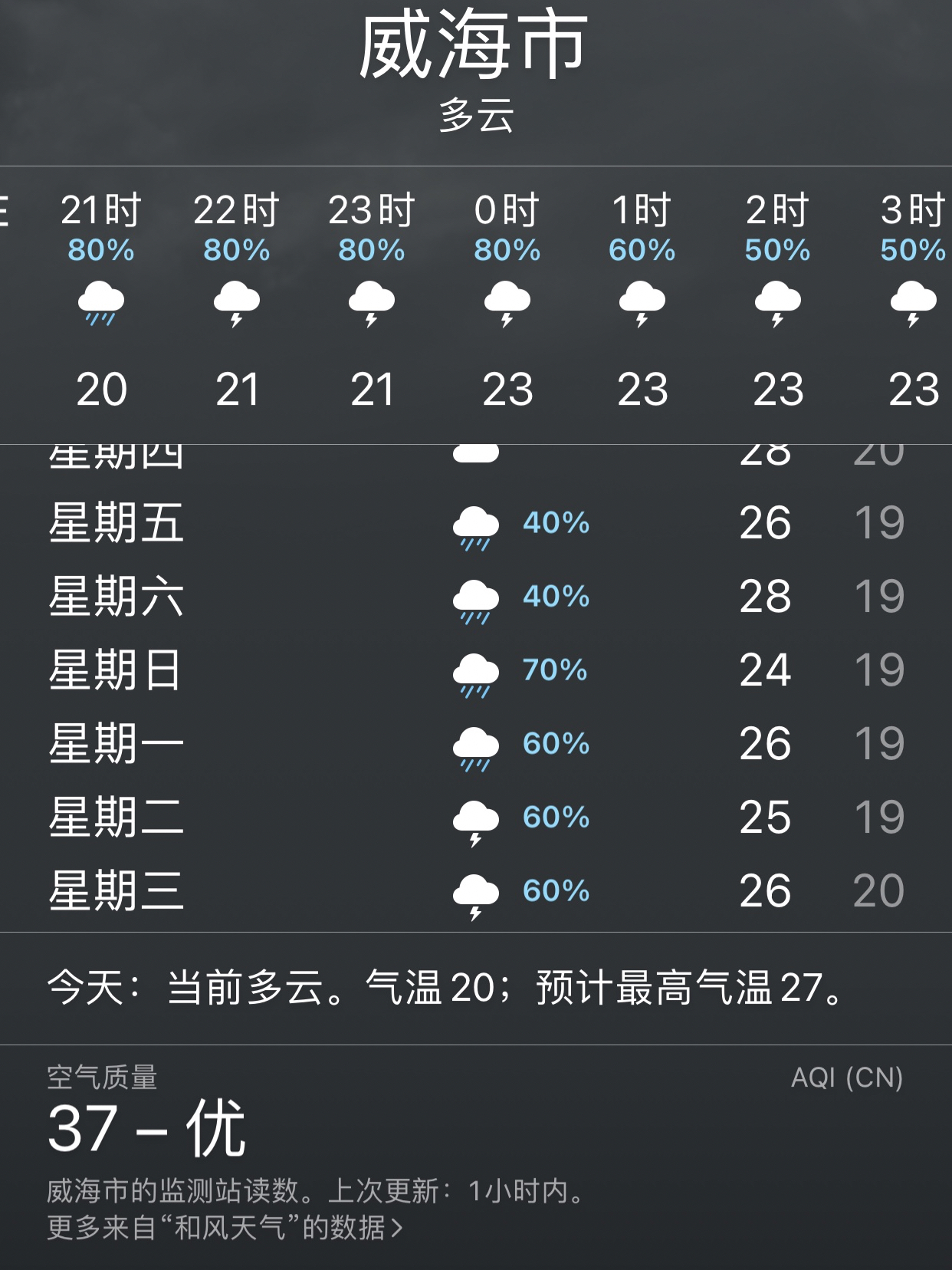 山東威海天氣，多彩的季節(jié)畫卷，山東威海天氣，多彩季節(jié)畫卷展現(xiàn)迷人風(fēng)光