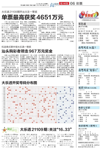 澳門彩票的未來展望，2025天天開好彩大全，澳門彩票未來展望，2025年天天開好彩的期待與預(yù)測