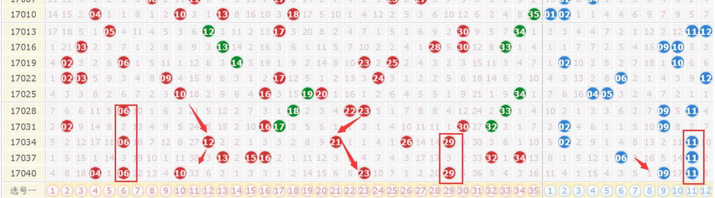 澳門六加一開獎結果今天，探索與解析，澳門六加一今日開獎結果解析與探索