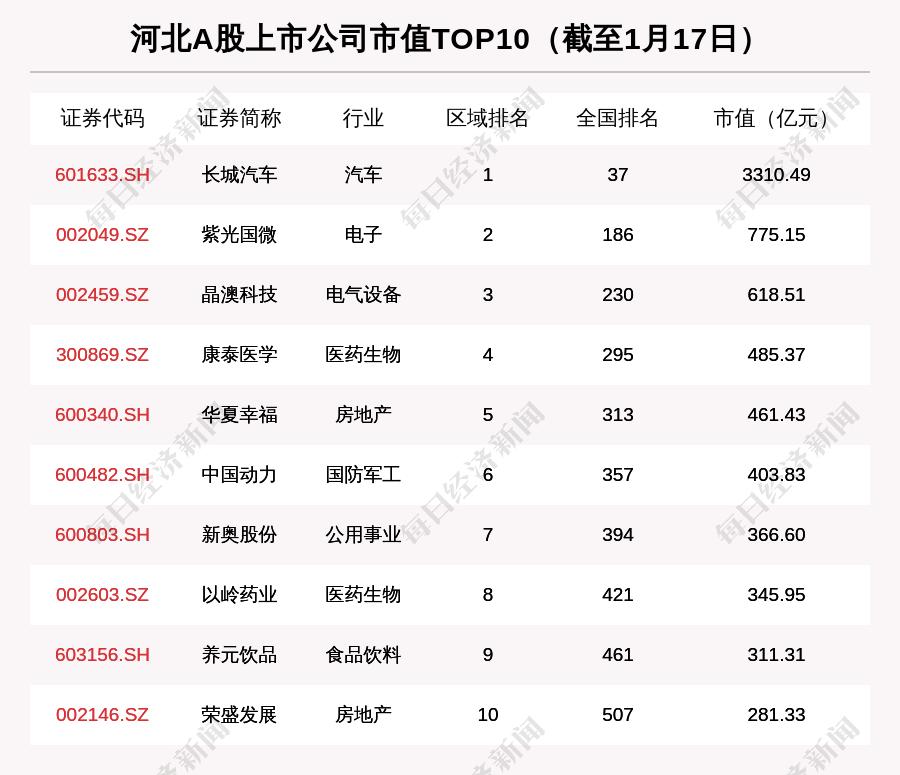 深度解析，關(guān)于中瓷電子股票（股票代碼，003031）的全面解讀，全面解讀中瓷電子股票（股票代碼，003031）深度分析報告