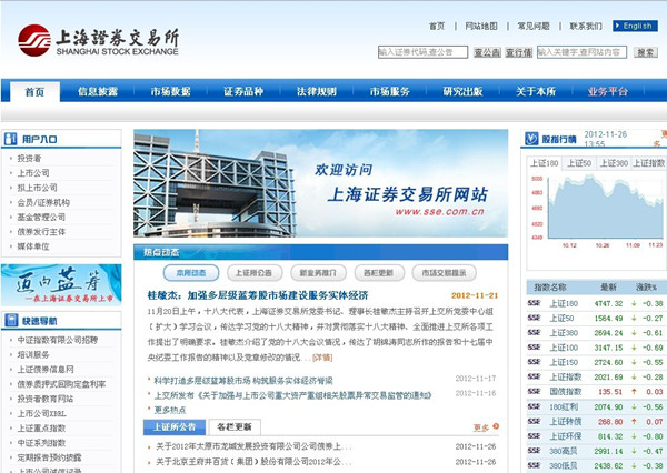 上海交易所官網(wǎng)首頁深度解析，上海交易所官網(wǎng)首頁全面解析