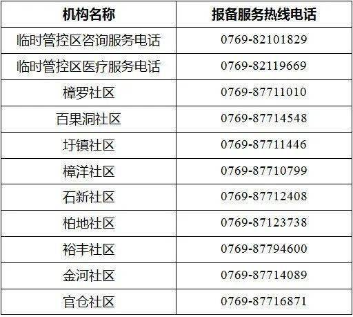 廣東新增50萬(wàn)就業(yè)崗位的深度解讀，機(jī)遇與挑戰(zhàn)并存的時(shí)代背景，廣東新增50萬(wàn)就業(yè)崗位的深度解讀，機(jī)遇與挑戰(zhàn)并存的時(shí)代背景下的職場(chǎng)新動(dòng)向