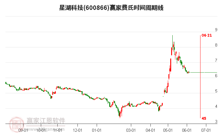 zhaoyi 第4頁