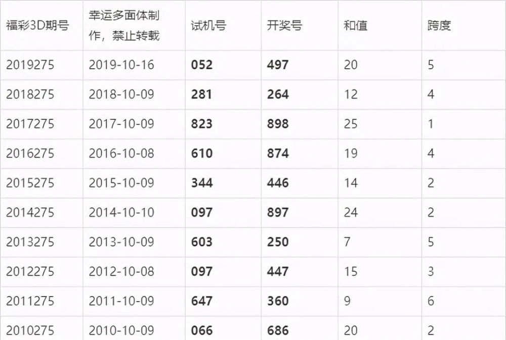 澳門六開獎結果今天開獎——探索彩票的魅力與期待，澳門六開獎今日揭曉，彩票魅力的探尋與期待