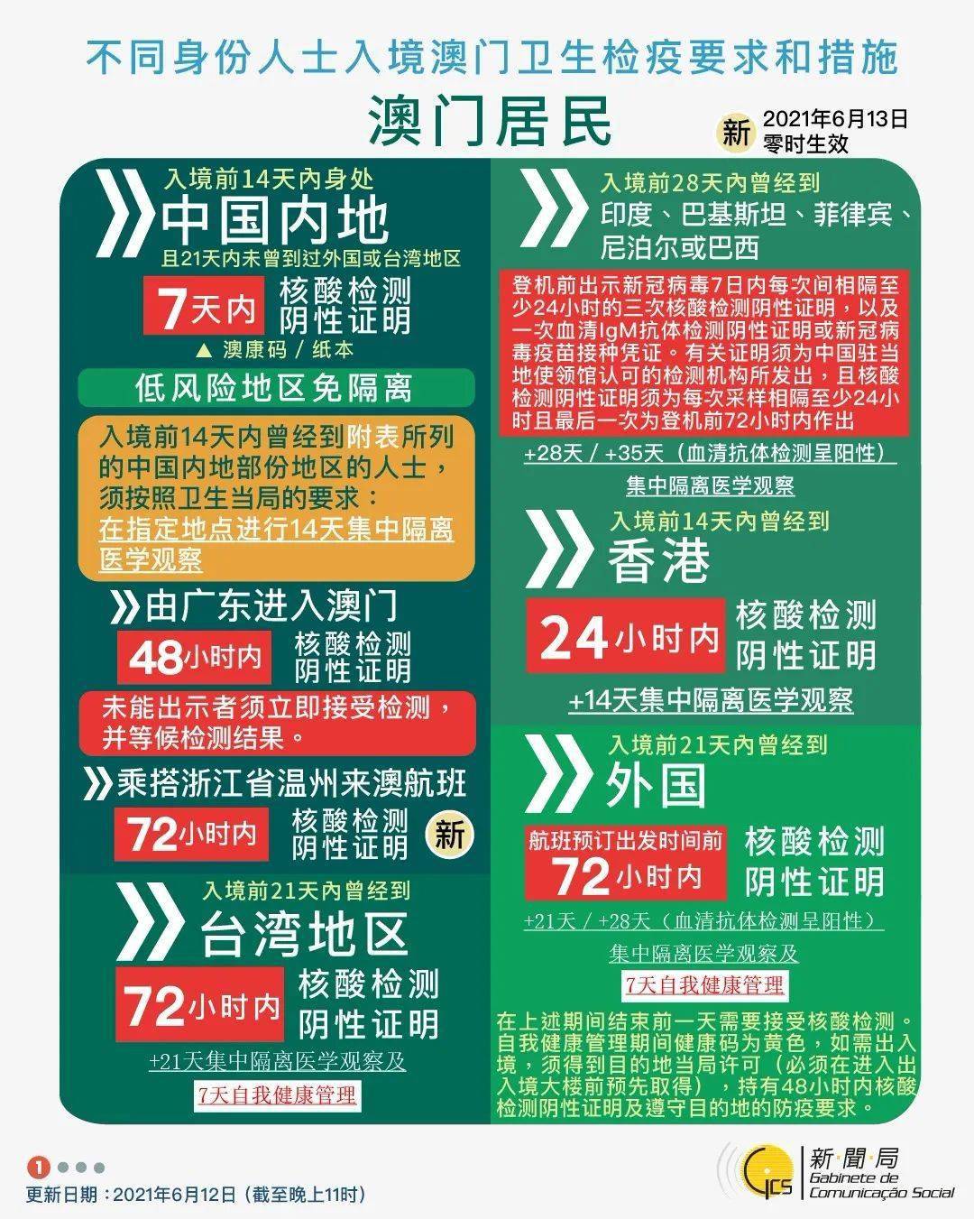 新澳門2025開獎今晚結(jié)果查詢，探索彩票背后的故事與期待，澳門彩票背后的故事與期待，今晚開獎結(jié)果揭曉，新澳門彩票開獎查詢 2025年記錄揭曉
