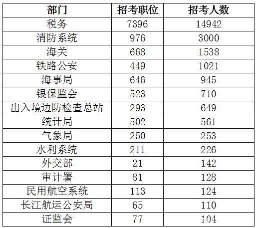 量近2019中文字需大全規(guī)須一，漢字的魅力與重要性，漢字的魅力與重要性，2019中文字規(guī)范大全解讀