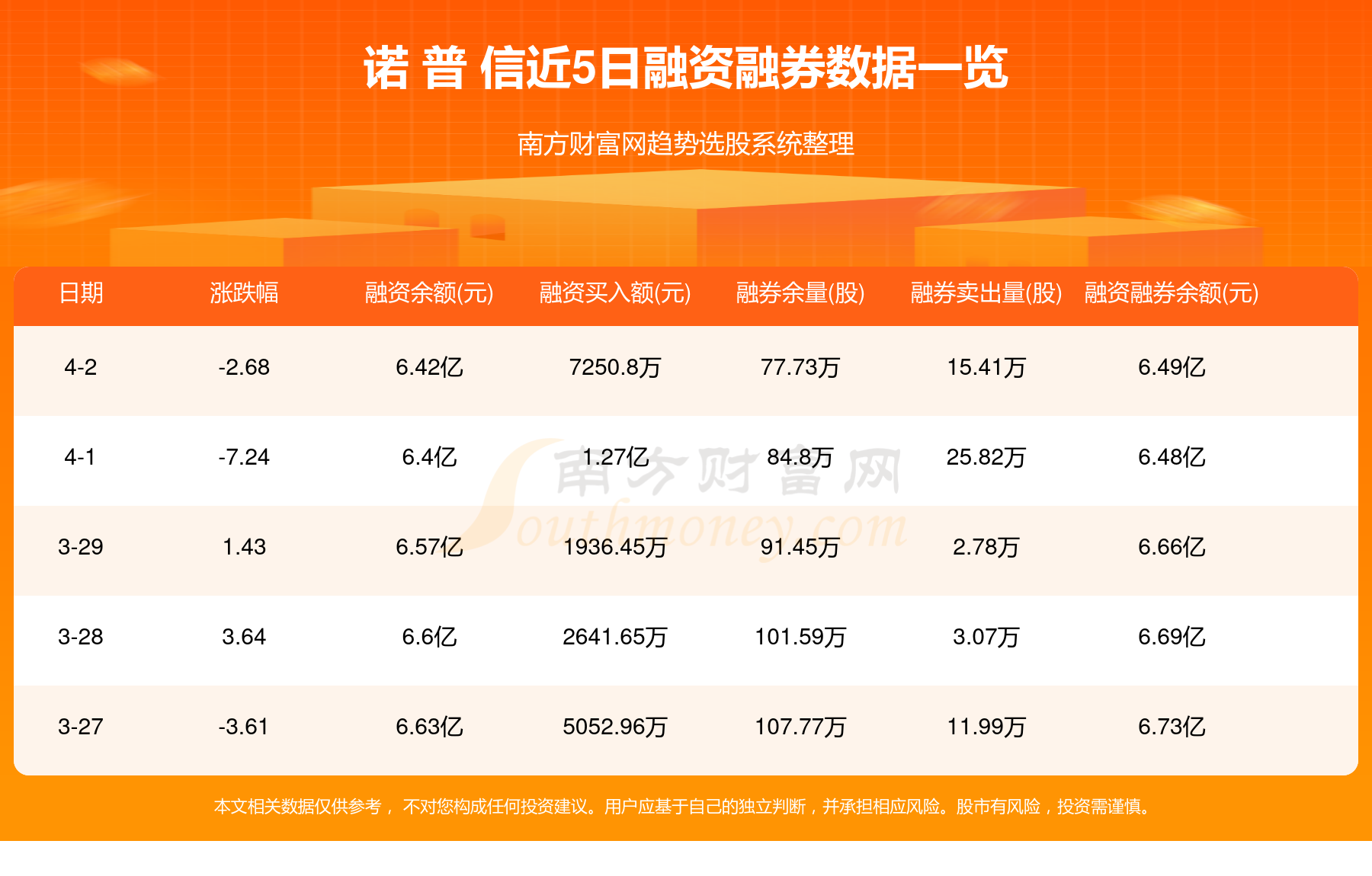 諾普信，引領(lǐng)農(nóng)業(yè)信息化，實現(xiàn)智能科技夢想，諾普信引領(lǐng)農(nóng)業(yè)信息化，智能科技夢想成真