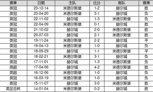 探索新奧歷史，2025年開獎記錄的第82期深度解析，深度解析，新奧歷史第82期開獎記錄與探索（2025年）
