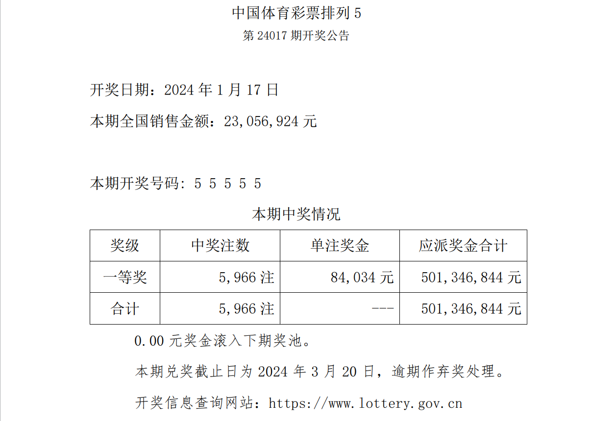 澳門六會(huì)彩開(kāi)獎(jiǎng)結(jié)果與CF66 VIP的獨(dú)特魅力，澳門六會(huì)彩開(kāi)獎(jiǎng)結(jié)果與CF66 VIP的魅力展現(xiàn)