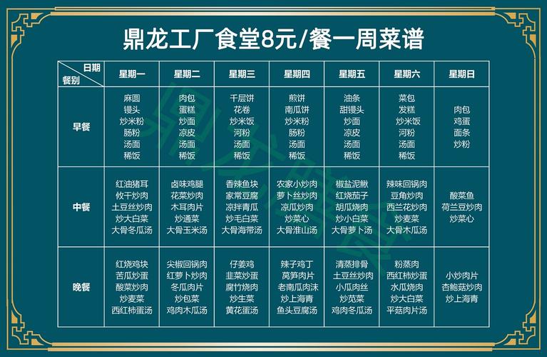工廠食堂菜譜精選600例，美味與健康并存的工作餐之選，工廠食堂精選菜譜600例，美味與健康并存的工作餐精選