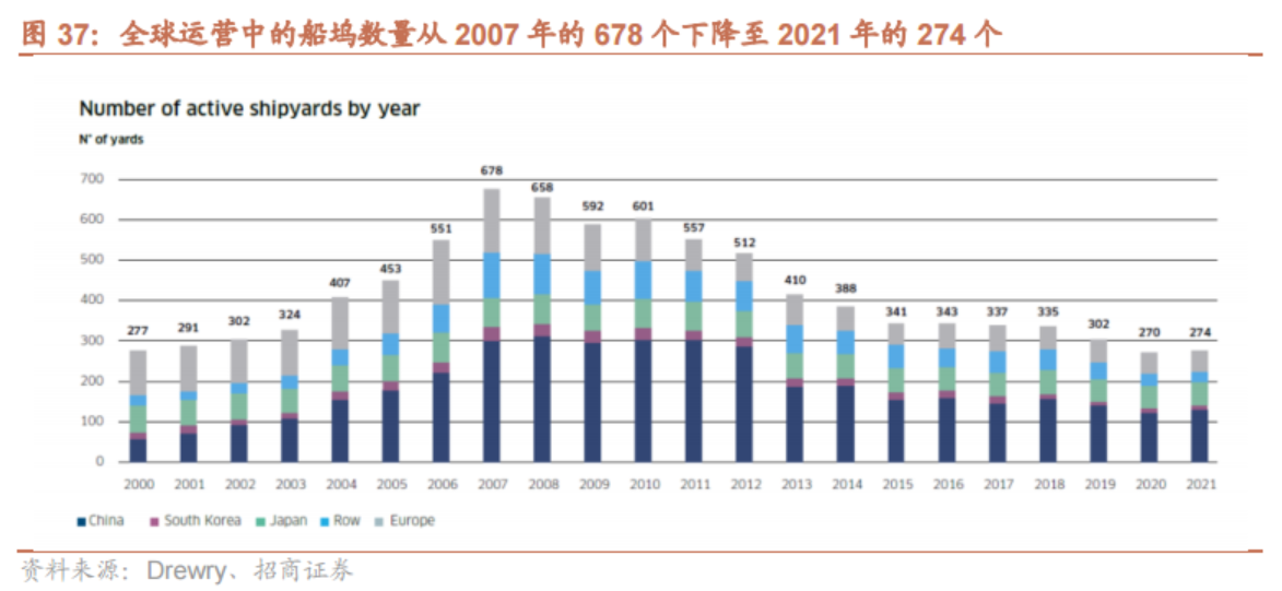 中國船舶股票最高價(jià)，歷史回顧與未來展望，中國船舶股票歷史最高價(jià)回顧與未來展望